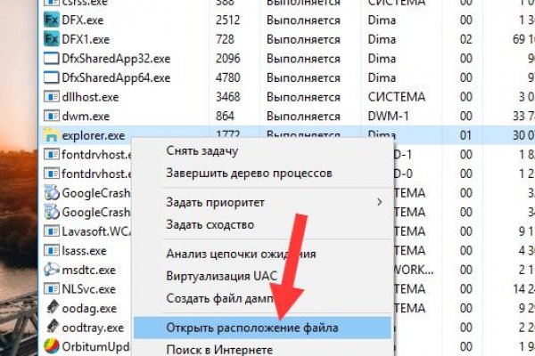Darknet сайты 2022
