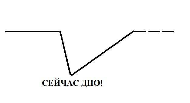 Кракен через зеркало kraken ssylka onion